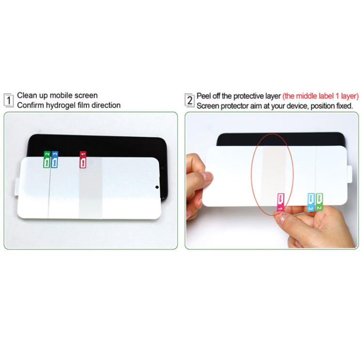 2 PCS IMAK 0.15mm Film Hydrogel Incurvé de Protection Complète pour Écran et Dos, Pour iPhone 12 Pro Max