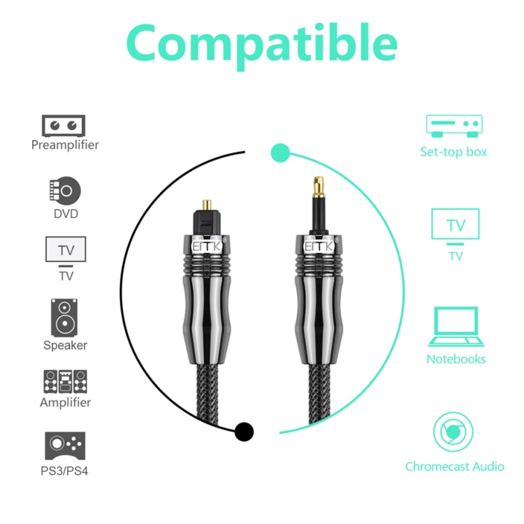 Câble audio optique numérique EMK OD1.0mm Toslink 3,5mm vers Mini Toslink, 1m, 1,5m, 2m, 3m, 5m