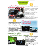 TROS KS-5Drive Potent Booster Electronic Throttle Controller, For Jeep Compass 2018-, For Jeep Renegade 2015-, For Jeep Patriot 2007-2017, For Toyota Wish 2010-, For Toyota Wigo 2017-, For Toyota Agya 2017-, For Toyota Rush 2017-                       ...