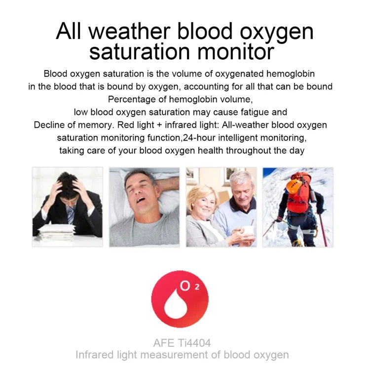 E86 Montre intelligente étanche IP68 avec écran couleur TFT 1,7 pouces, prend en charge la surveillance de l'oxygène sanguin / la surveillance de la température corporelle / le diagnostic médical IA, style : bracelet en acier, bracelet en acier (noir)