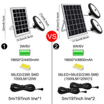Lampe solaire à induction intelligente 56 LED pour intérieur et extérieur, garage, lumière LED, lumière blanche, lumière chaude