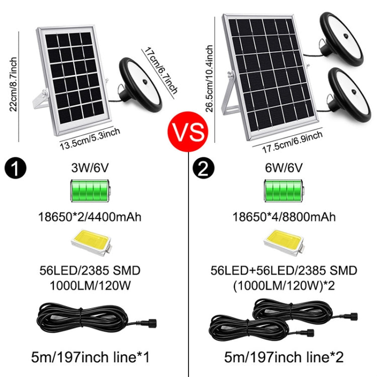 Lampe solaire intelligente à induction 2 en 1, 112 LED, pour intérieur et extérieur, jardin, garage, 2 en 1 lumière blanche, 2 en 1 lumière chaude