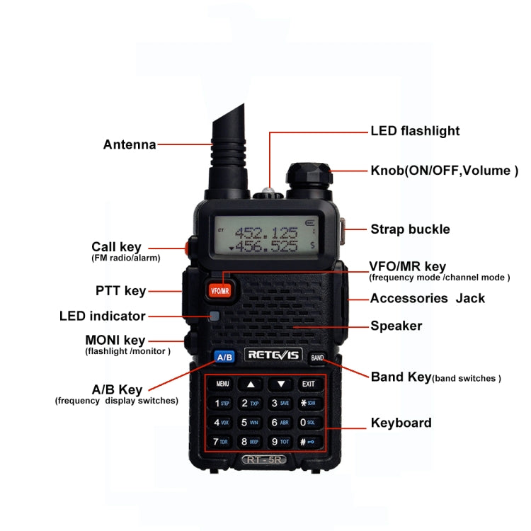 Talkie-walkie portable RETEVIS RT-5R 400-520 MHz + 136-174 MHz 128 canaux USB à deux segments, USB, prise EU, prise UK
