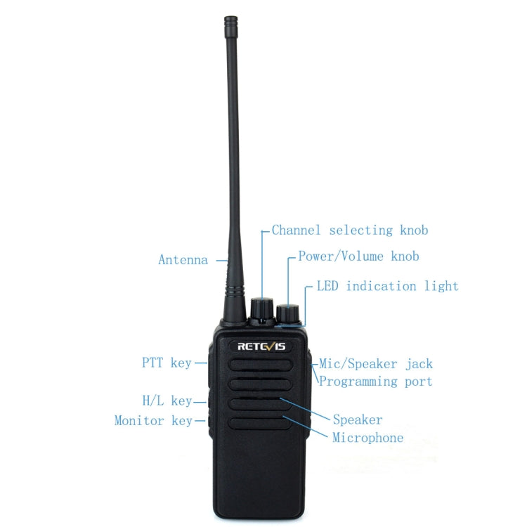 Talkie-walkie portable RETEVIS RT1 10 W UHF 400-520 MHz 16 canaux, RT1 400-520 MHz prise US, RT1 400-520 MHz prise EU