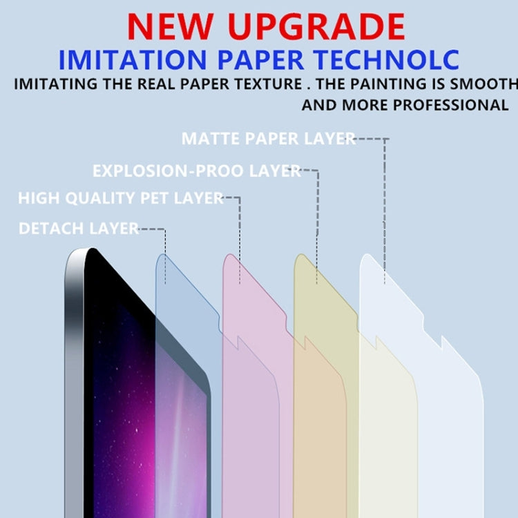 Protecteur d'écran effet papier mat, Pour Lenovo Pad (1 PC), Pour Lenovo Pad Plus (1 PC), Pour Lenovo Pad Pro (1 PC), Pour Huawei MatePad Pro 10,8 2021 (1 PC), Pour Huawei MatePad Pro 12,6 2021 (1 PC)