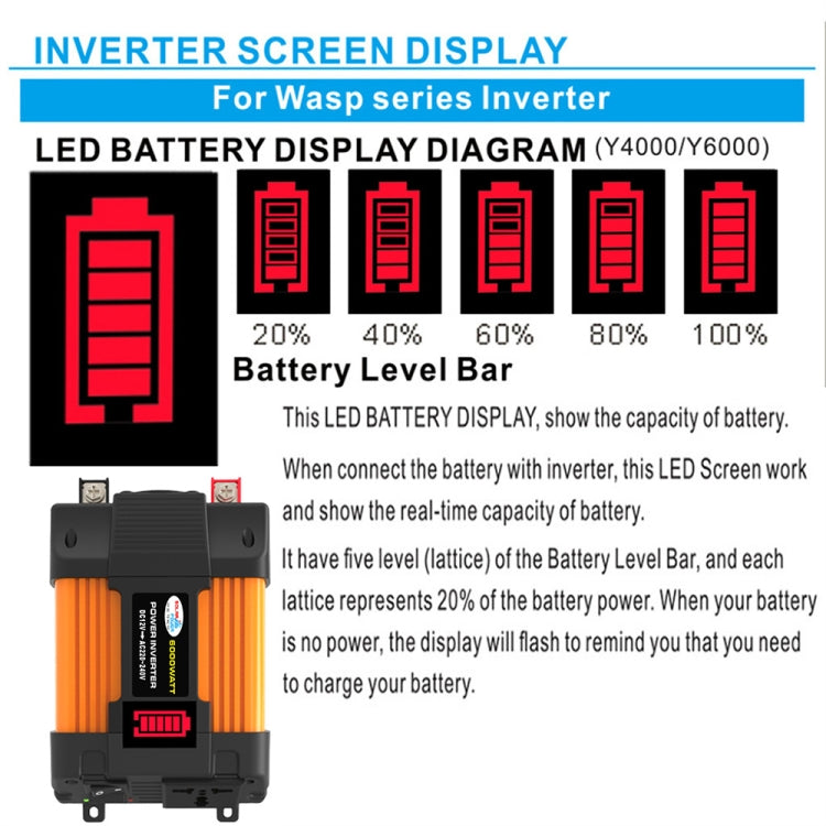 Little Wasp 12V to 220V 6000W Car Power Inverter with LED Display & Dual USB, 12V to 220V 6000W