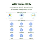 Hub USB multi-port 7 en 1 ORICO CT2U3-7AB-WH à rayures en plastique avec interrupteurs individuels, prise UK CT2U3-7AB-BK, prise UK CT2U3-7AB-WH, prise EU CT2U3-7AB-BK, prise EU CT2U3-7AB-WH, prise AU CT2U3-7AB-BK, prise AU CT2U3-7AB-WH