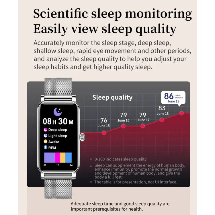 Montre connectée ZX19 pour femme, écran HD 1,45 pouce, Bluetooth 5.0, étanche IP68, avec suivi du sommeil, rappel du cycle menstruel, fréquence cardiaque et saturation en oxygène. Bracelet milanais.
