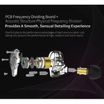 KZ ZS10 Pro 10-unit Ring Iron Gaming In-ear Wired Earphone,, ZS10 Pro Mic Version(Purple), ZS10 Pro Mic Version(Diamond Blue), ZS10 Pro Standard Version(Black), ZS10 Pro Standard Version(Blue), ZS10 Pro Standard Version(Streamer Blue)                  ...