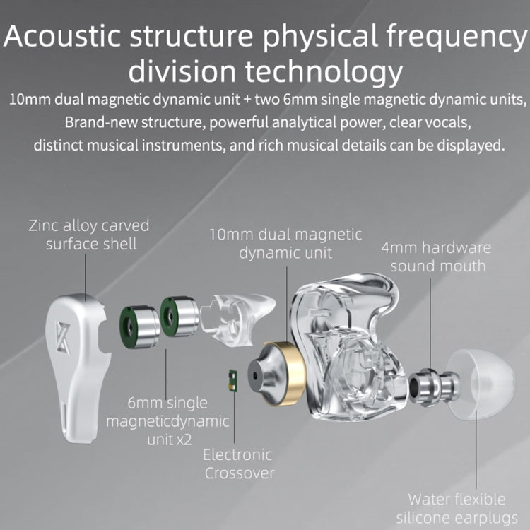Écouteurs intra-auriculaires filaires dynamiques KZ DQ6 3 unités HiFi, Sans micro, Avec micro