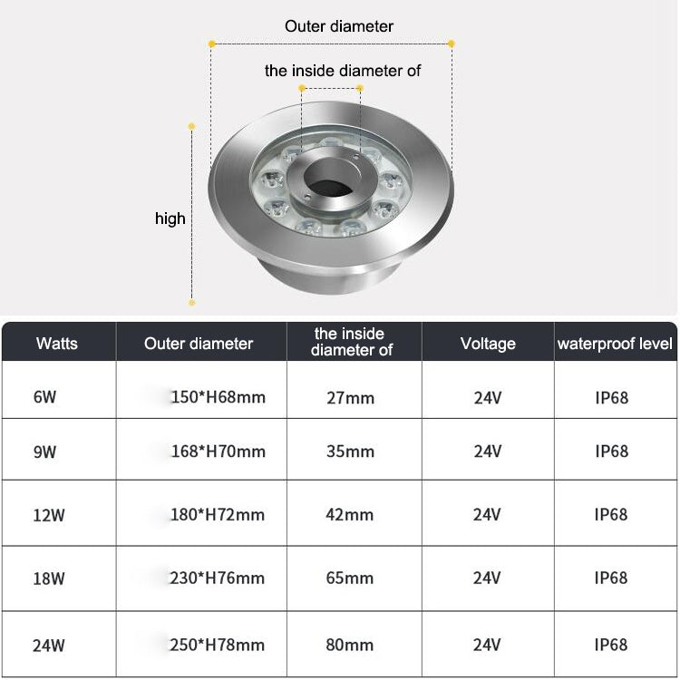 Lumière de fontaine sous-marine LED en acier inoxydable, anneau changeant de couleur coloré pour paysage, 9W, 12W, 24W