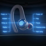 Écouteurs de sport Bluetooth sans fil JAKCOM SE5 True