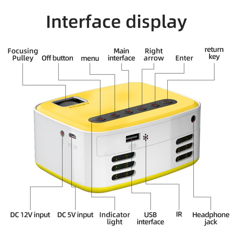 Projecteur numérique HD LED portable T20 320x240 400 lumens pour home cinéma, version même écran, prise US, version même écran, prise EU, version même écran, prise UK, version même écran, prise AU, version même écran
