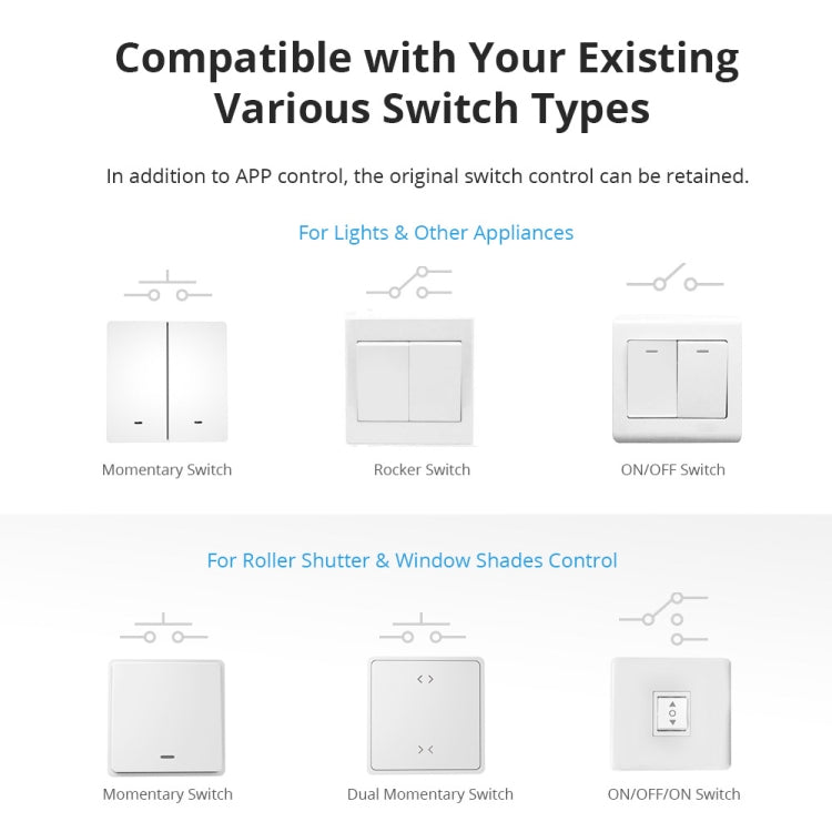 Module interrupteur intelligent WiFi à double commande Sonoff DUALR3, DUALR3