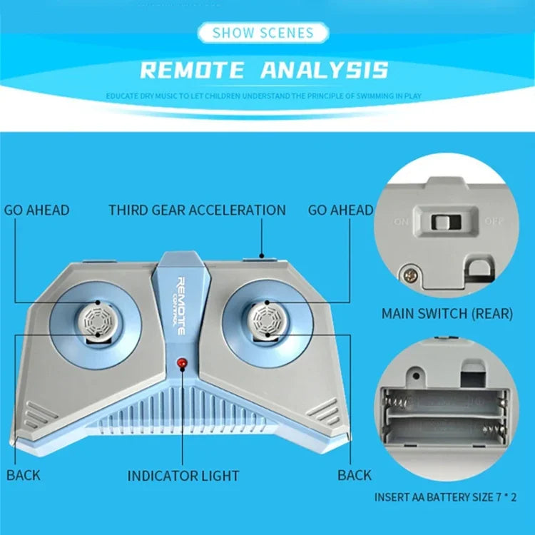 MoFun H151-1 Requin de simulation étanche avec télécommande 4 canaux 2,4 GHz, H151-1