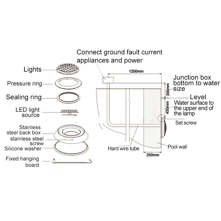 Lampe Murale ABS LED pour Piscine, Projecteur Sous-Marin, 6W, 9W, 12W, 15W, 18W, 24W