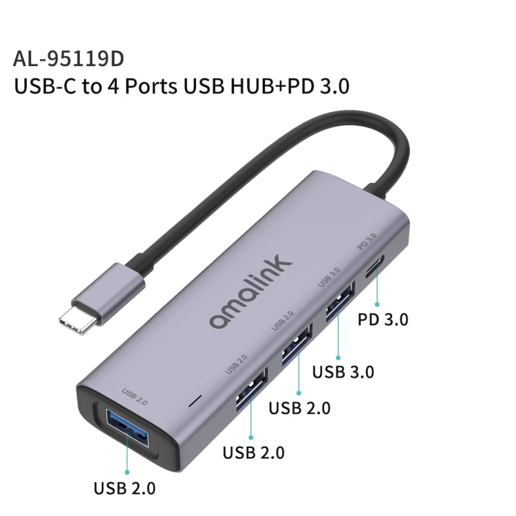 Station d'accueil multifonction amalink 95119D Type-C / USB-C vers 4 ports USB + PD 3.0, 95119D