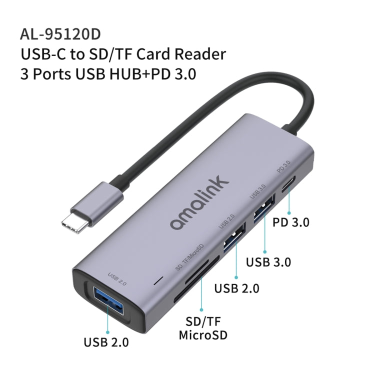 Station d'accueil multifonction amalink 95120D Type-C / USB-C vers SD/TF + 3 ports USB + PD 3.0, 95120D
