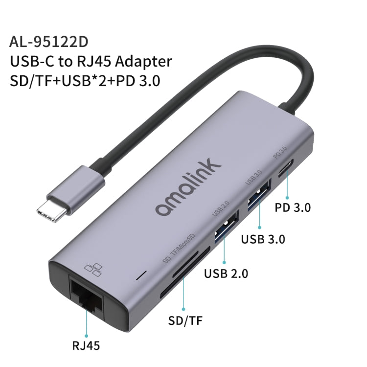 Hub multifonction amalink 95122D Type-C / USB-C vers RJ45 + 2 ports USB + PD 3.0, 95122D