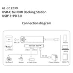 Hub multifonction amalink 95123D Type-C / USB-C vers HDMI + 3 ports USB + PD 3.0, 95123D
