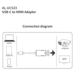 Onten Type-C / USB-C to HDMI Adapter, UC523
