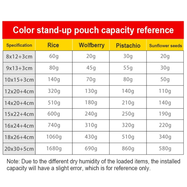 Lot de 100 sacs à collation debout en papier d'aluminium mat, 20x30+5cm