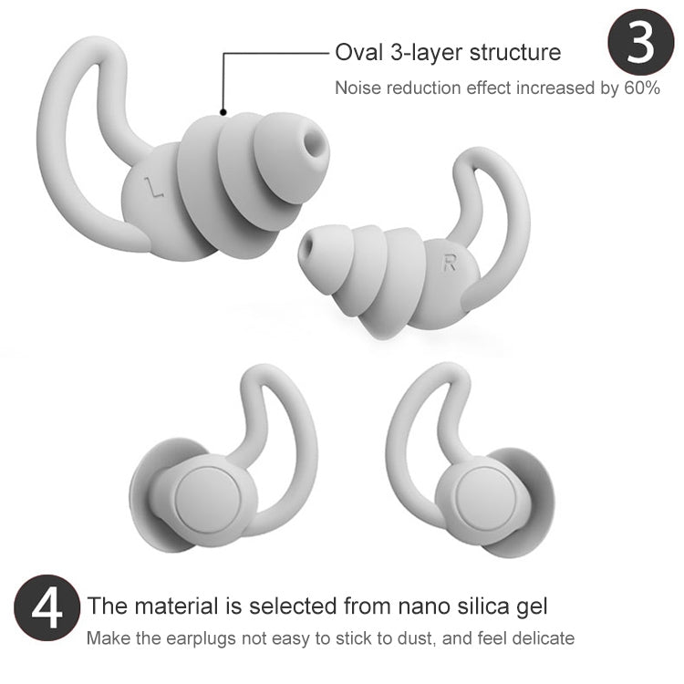 iMeBoBo A1 Bouchons d'oreille en silicone nano anti-bruit pour le sommeil version aileron de requin, deux couches, trois couches