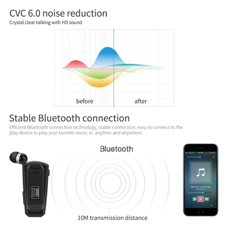 Écouteur Bluetooth Lavalier Fineblue F990 CVC6.0 avec réduction de bruit, supporte les rappels par vibration