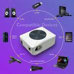 Projecteur intelligent mini LCD LED Y2 800x480P 80ANSI, prise US, prise UK, prise AU, prise EU