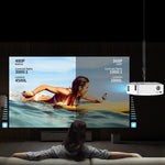 Projecteur intelligent mini LCD LED Y2 800x480P 80ANSI, prise US, prise UK, prise AU, prise EU