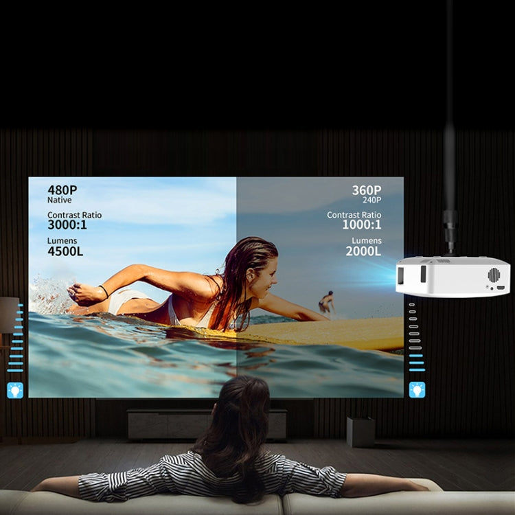 Projecteur intelligent mini LCD LED Y2 800x480P 80ANSI, prise US, prise UK, prise AU, prise EU