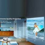 Projecteur intelligent mini LCD LED Y2 800x480P 80ANSI, prise US, prise UK, prise AU, prise EU