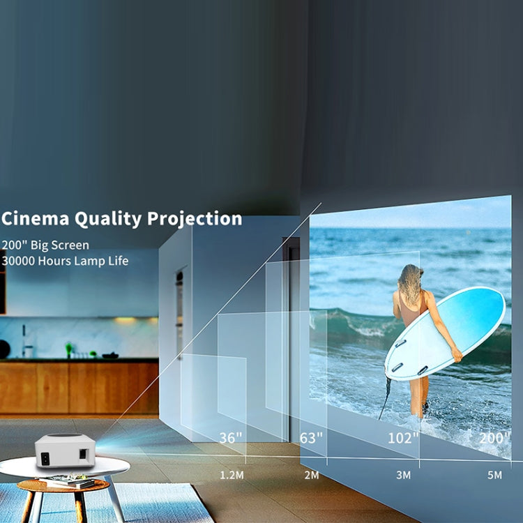 Projecteur intelligent mini LCD LED Y2 800x480P 80ANSI, prise US, prise UK, prise AU, prise EU