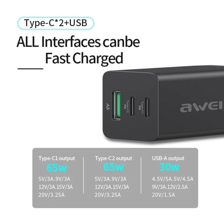 Chargeur de voyage rapide awei PD9 65W GaN, prise EU
