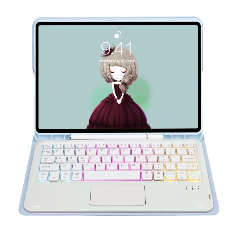 Texte alternatif de l'image