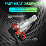 DC 12V-24V 12W 1800LM Car LED Fog Light, H4, H7, H8, H11, P13W, H16JP, 880, 881, 9005, 9006