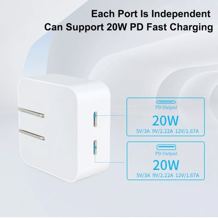 Chargeur double PD USB-C / Type-C SDC-40W pour séries iPhone / iPad, prise AU