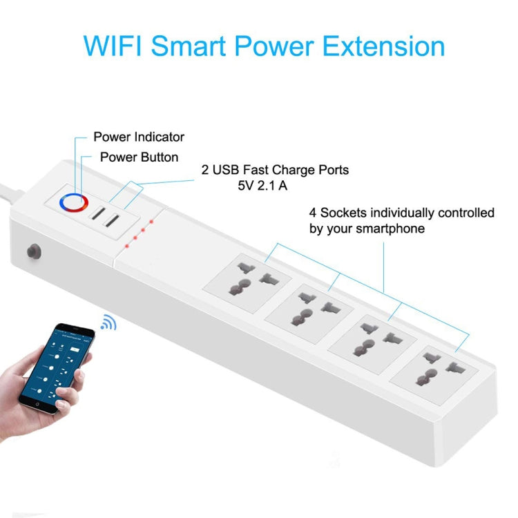 Multiprise intelligente SM-SO306-M 4 trous + 2 USB, ZigBee 10A, ZigBee 16A, WiFi 10A, WiFi 16A