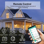 Multiprise intelligente SM-SO306-M 4 trous + 2 USB, ZigBee 10A, ZigBee 16A, WiFi 10A, WiFi 16A