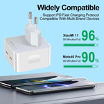 Chargeur double ports USB-C / Type-C PD 50W, prise PD 50W EU, prise PD 50W US