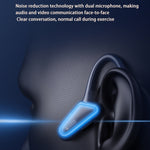 Casque de sport Bluetooth portable à conduction osseuse LOCA Z2
