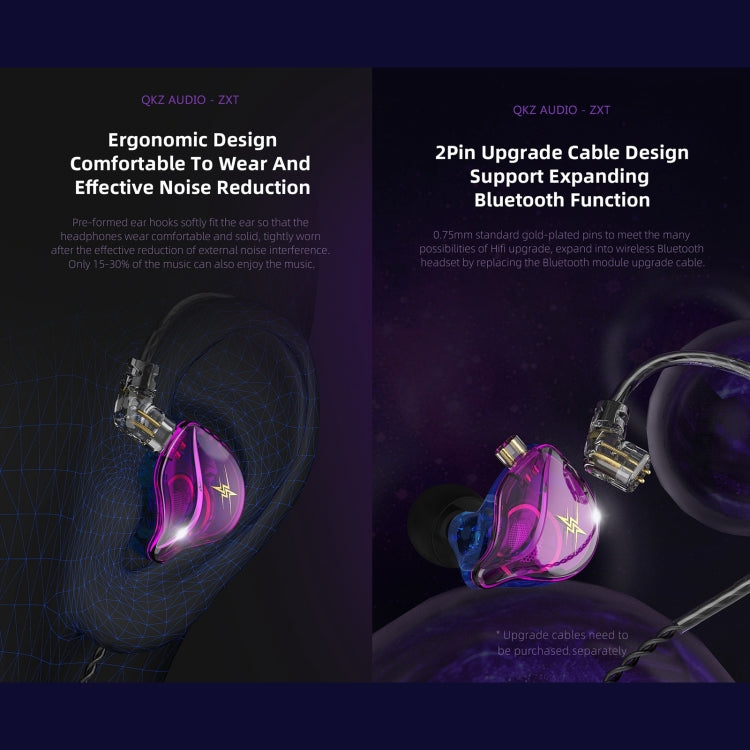 Écouteurs de scène intra-auriculaires stéréo HIFI QKZ ZXT Sports, avec commande filaire, version standard, avec micro