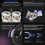 Écouteurs intra-auriculaires dynamiques doubles avec subwoofer QKZ F910