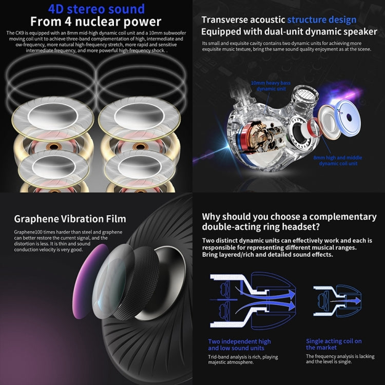 Écouteurs intra-auriculaires dynamiques doubles avec subwoofer QKZ F910