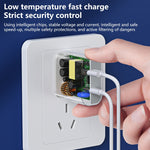 Chargeur rapide REMAX RP-U68 Speedy Series 20W USB + interface USB-C/Type-C, prise CN, prise EU, prise UK, prise US
