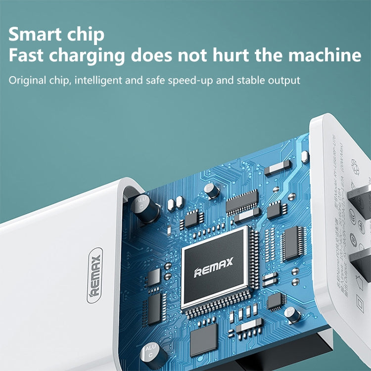 Chargeur rapide REMAX RP-U70 Jane Series 20W USB-C/Type-C PD, prise CN, prise UK, prise US