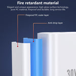 Chargeur rapide REMAX RP-U82 30W double interface USB + USB-C/Type-C, prise CN, prise UK, prise US