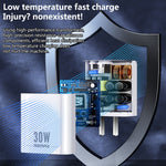 Chargeur rapide REMAX RP-U82 30W double interface USB + USB-C/Type-C, prise CN, prise UK, prise US