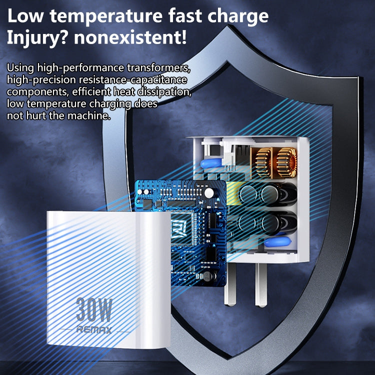 Chargeur rapide REMAX RP-U82 30W double interface USB + USB-C/Type-C, prise CN, prise UK, prise US