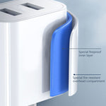 Chargeur rapide REMAX RP-U35 Jane Series 2.1A double port USB, 8 broches, Micro USB, USB-C/Type-C